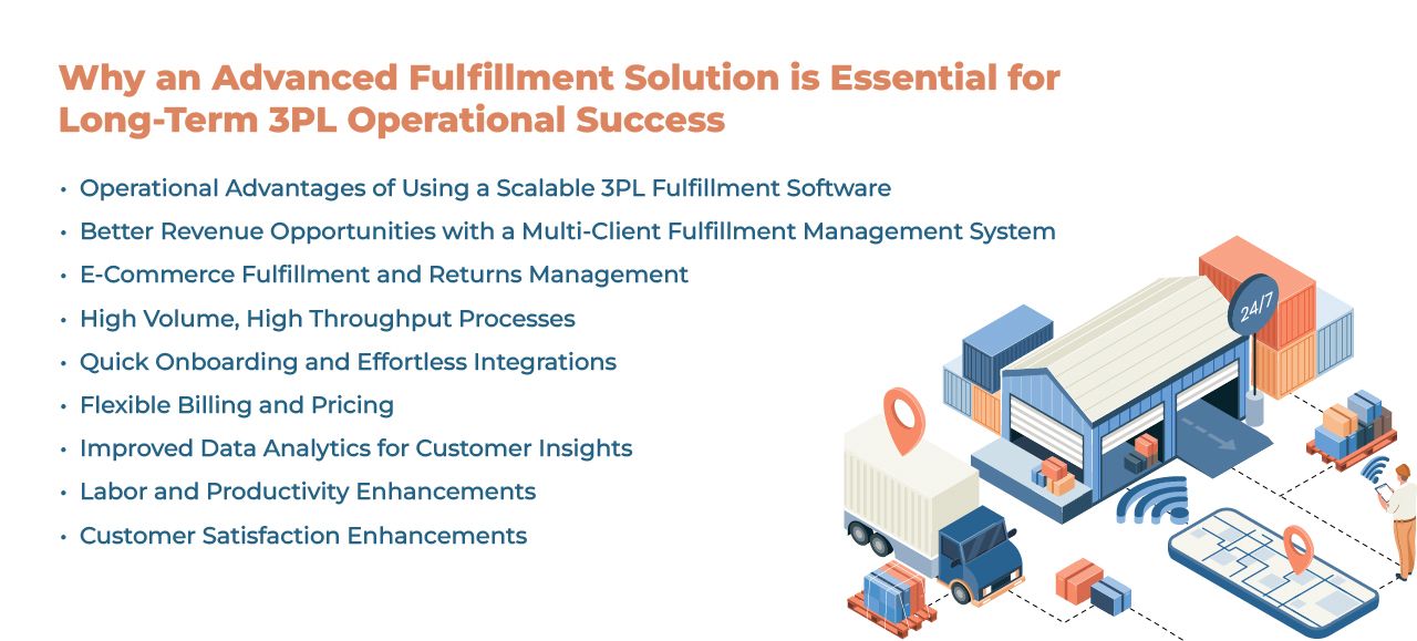 Advanced Fulfillment Solution | Fulfillor