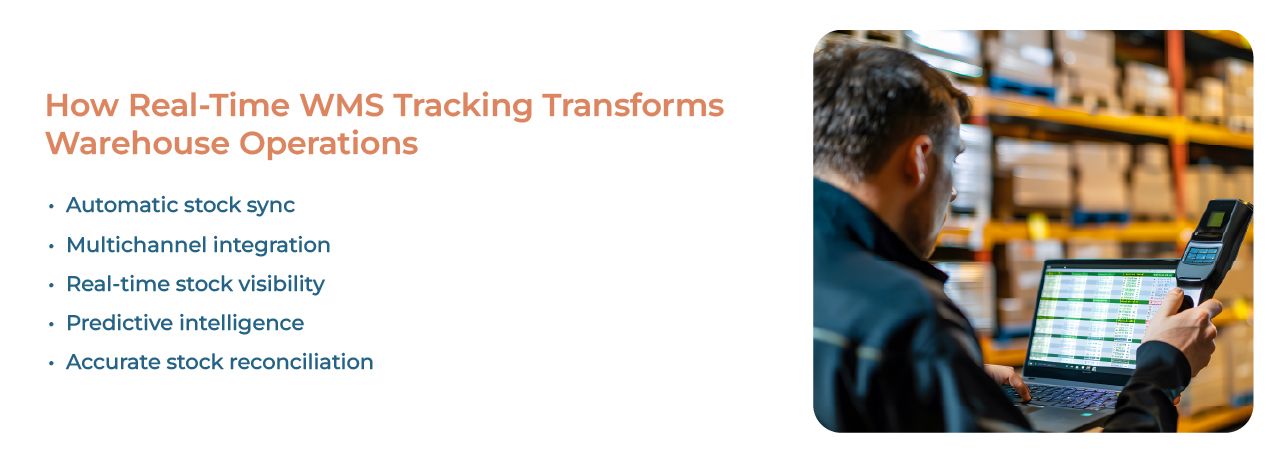 Real-Time WMS Tracking 