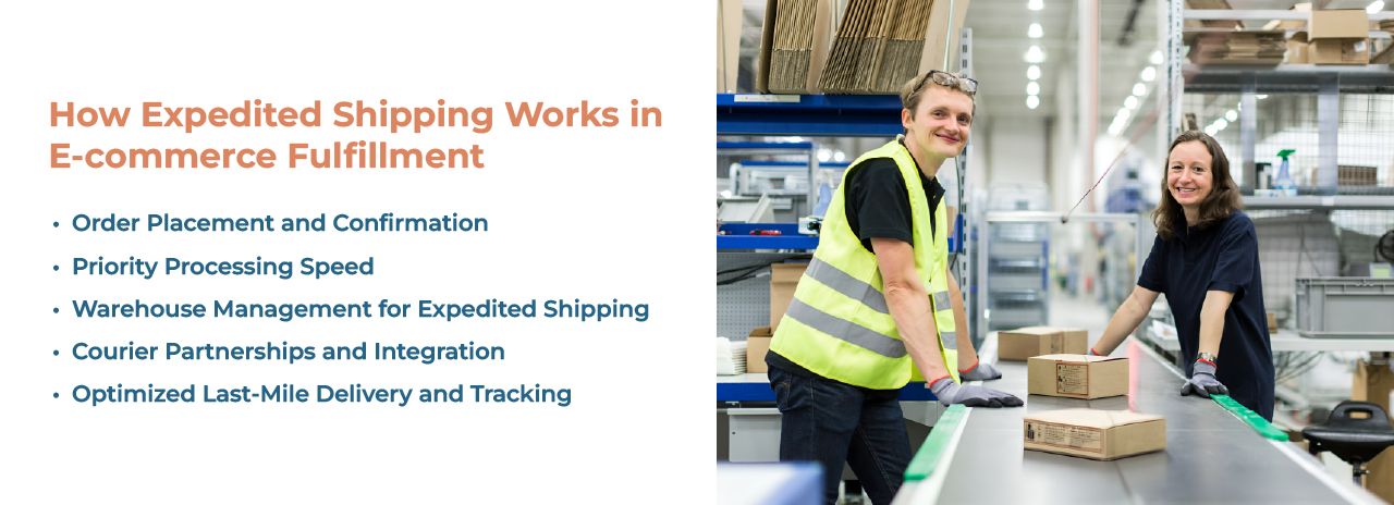 Expedited Shipping Works in Ecommerce fulfillment