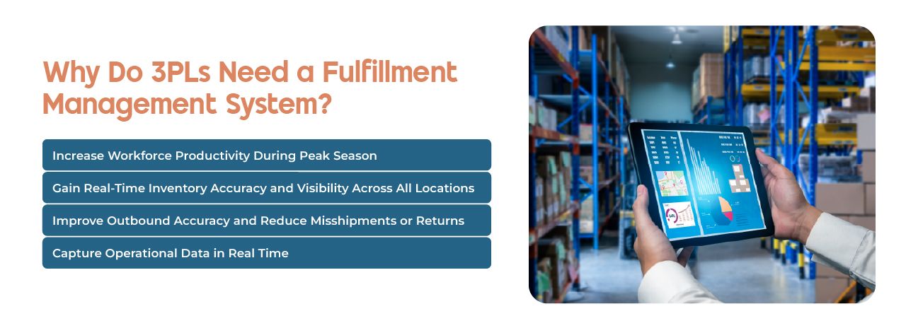 3PL Fulfillment System