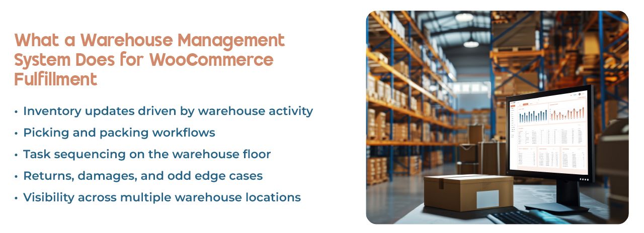 Best Warehouse Management System for WooCommerce | FulFIllor 3pl WMS for USA