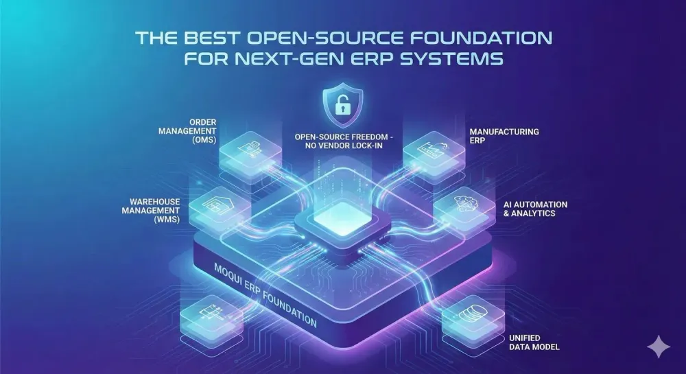 Why Moqui ERP Is the Best Open-Source Foundation for Building Next-Gen ERP Systems