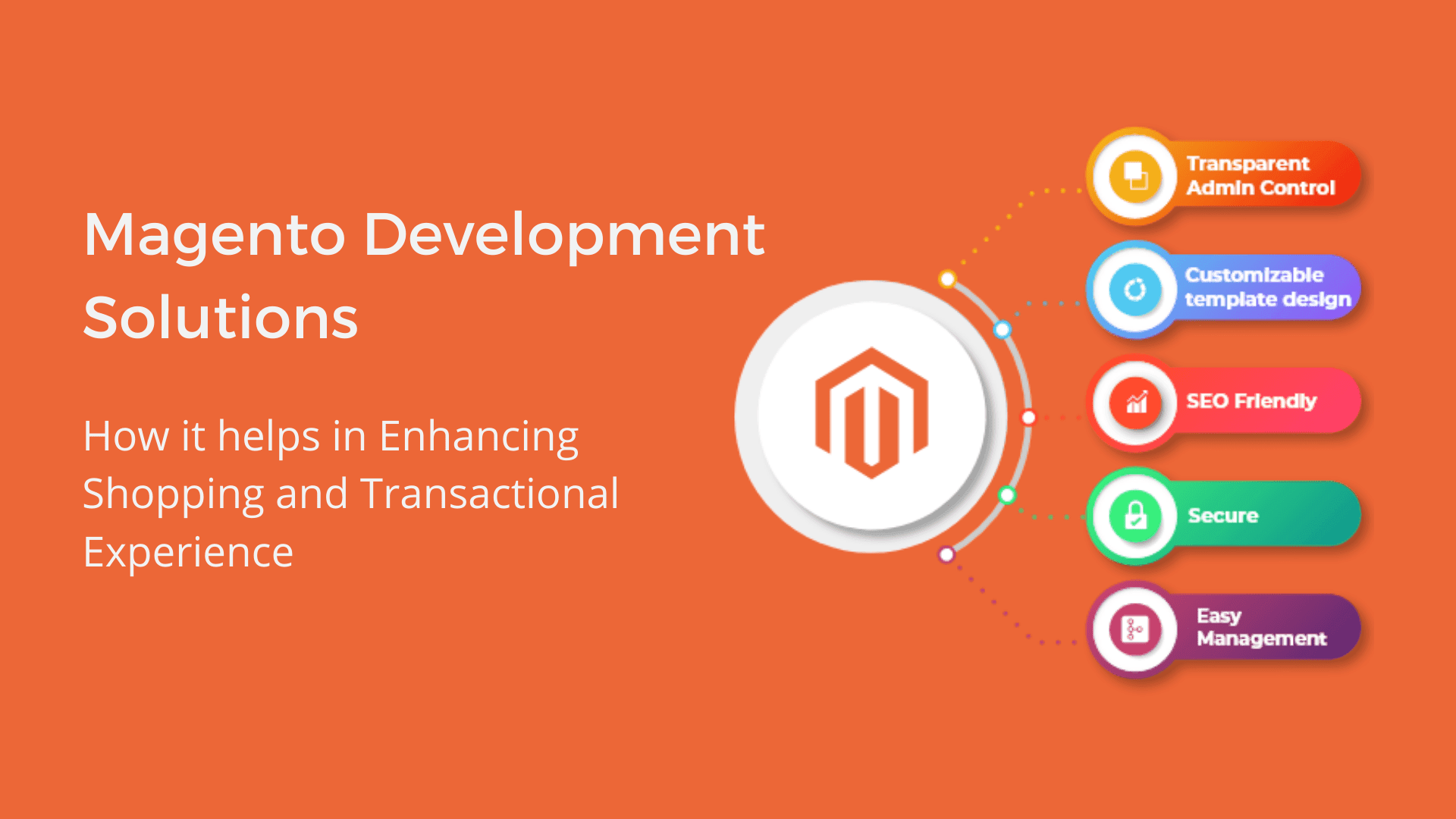 Magento Development Solutions – Enhanced Shopping and Transactions