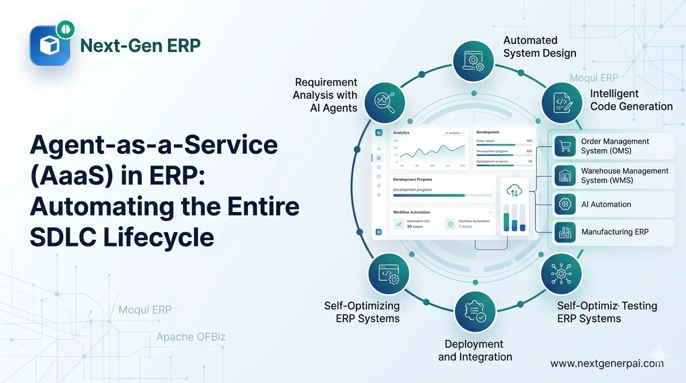Agent-as-a-Service (AaaS) in ERP: Automating the Entire SDLC Lifecycle