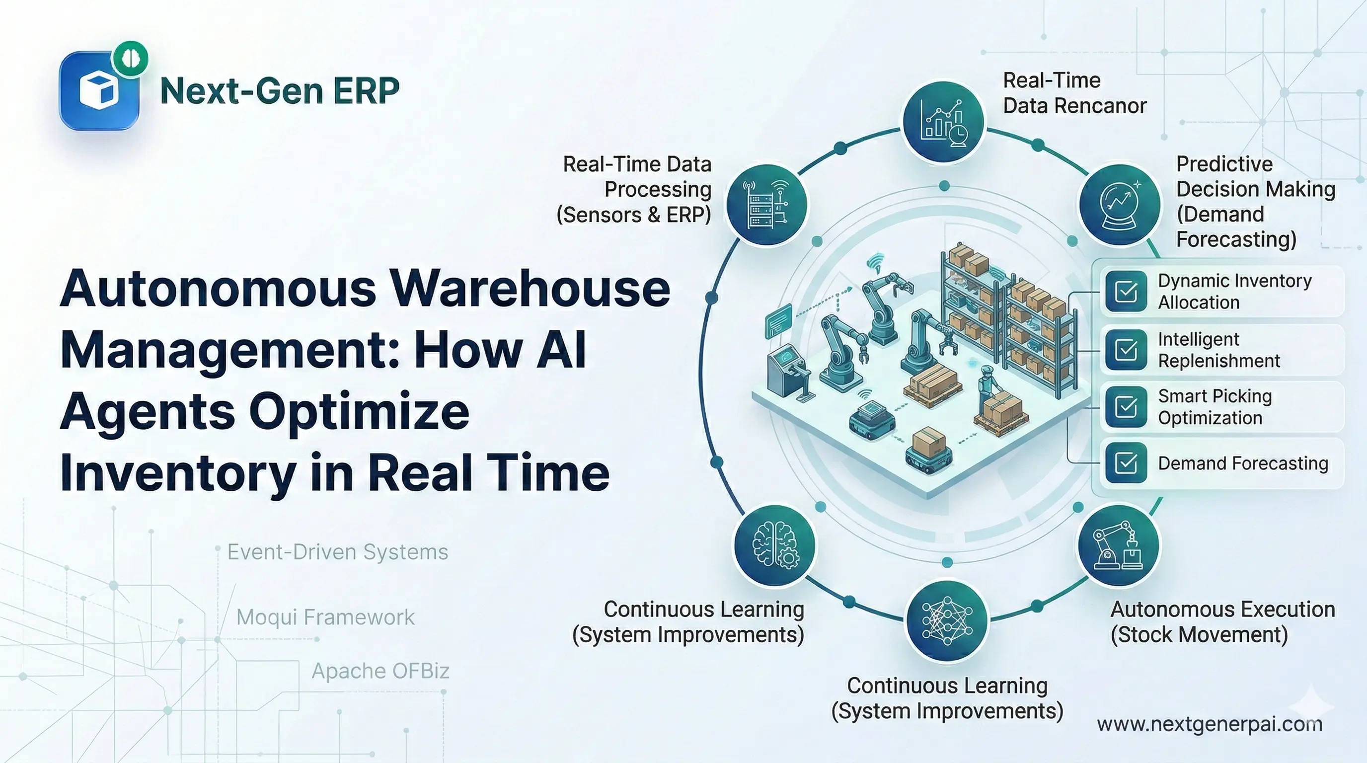 Autonomous Warehouse Management: How AI Agents Optimize Inventory in Real Time