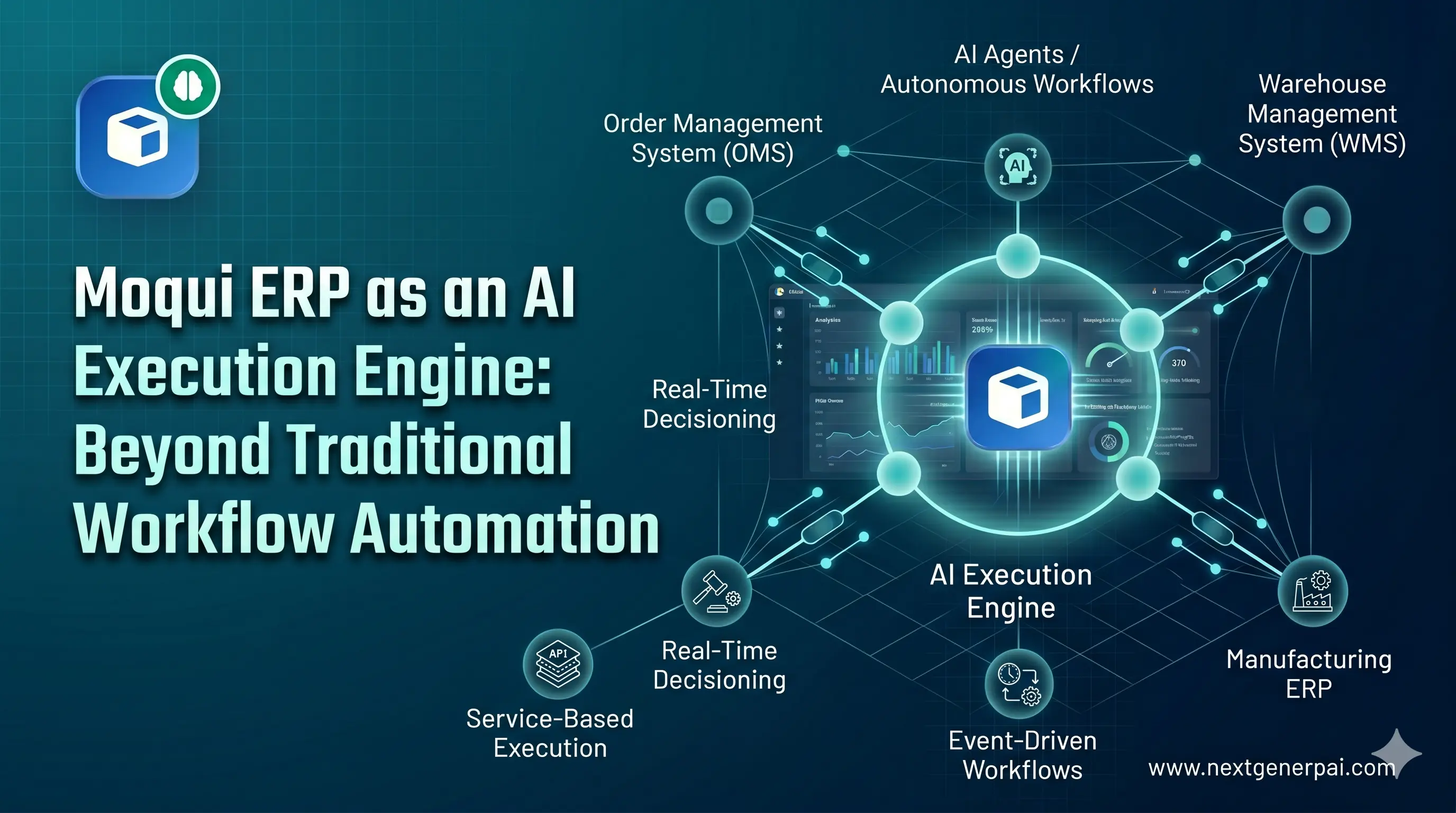Moqui ERP as an AI Execution Engine: Beyond Traditional Workflow Automation