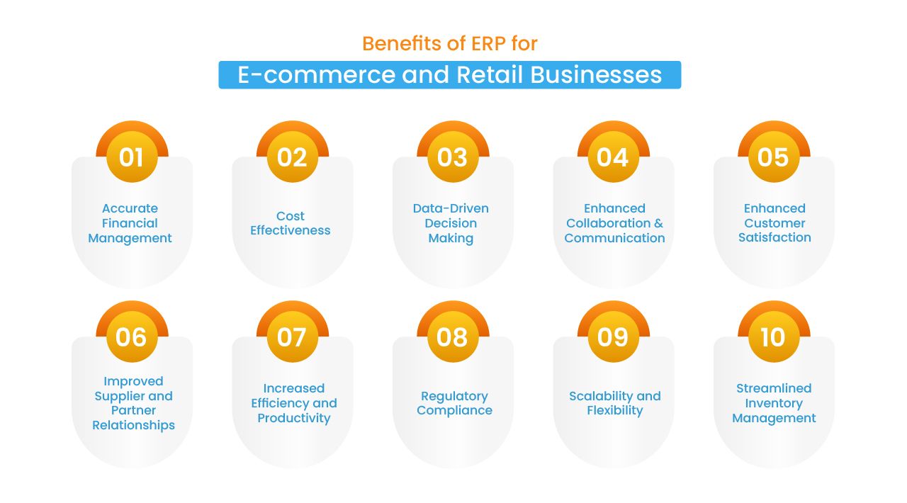 Benefits of Open-Source ERP for E-commerce
