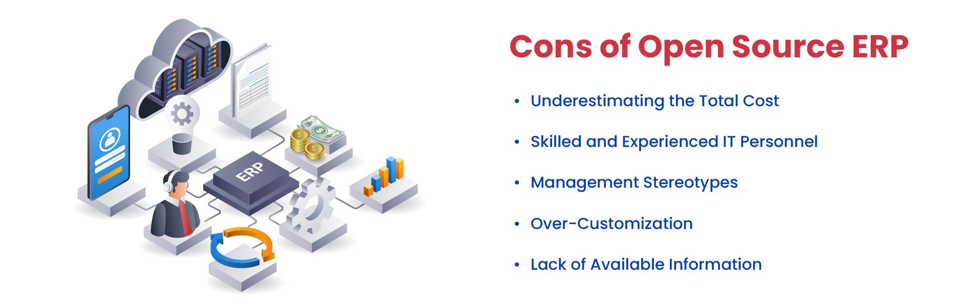 Open Source erp