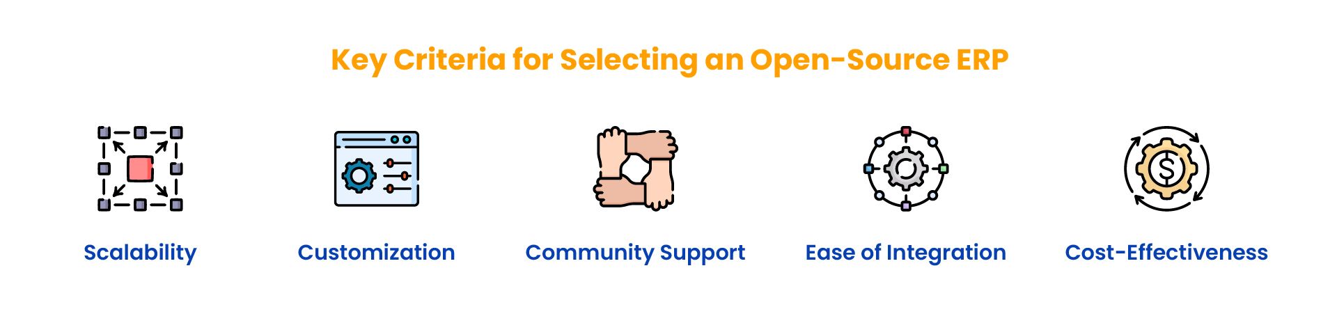 open-source-erp-frameworks-2025