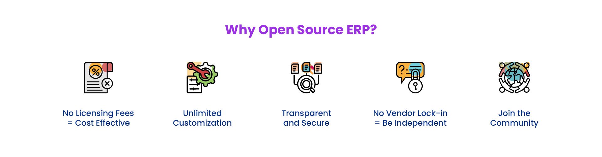 Open Source ERP