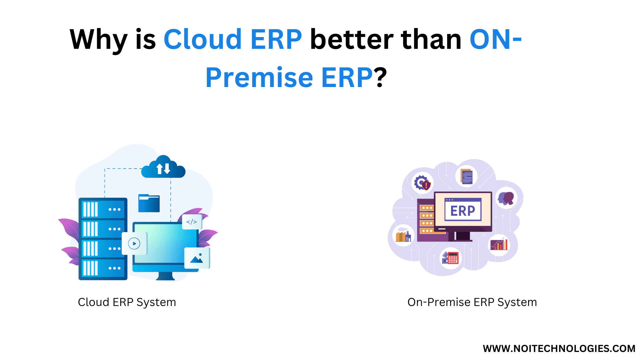 Cloud ERP