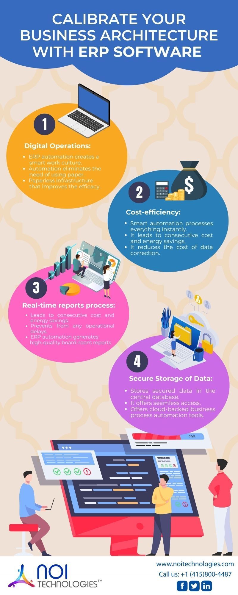 ERP Software
