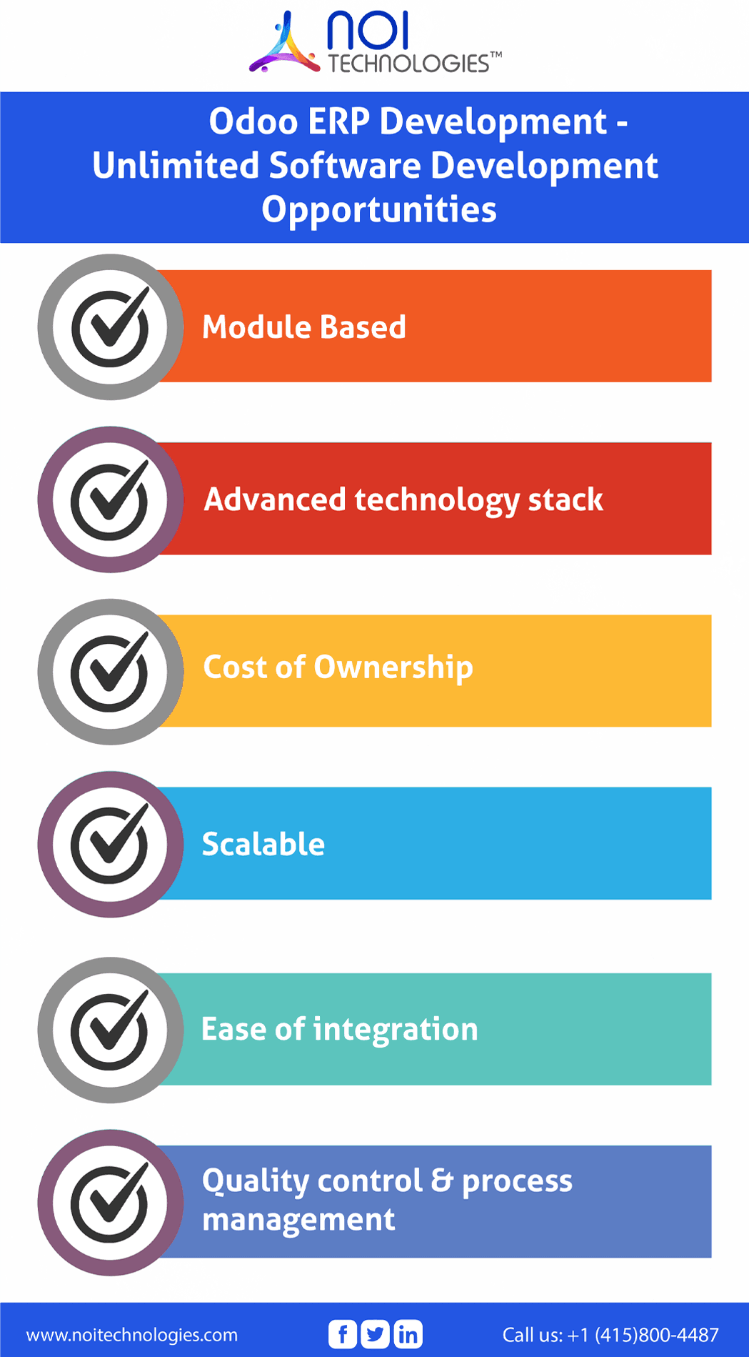 odoo ERP