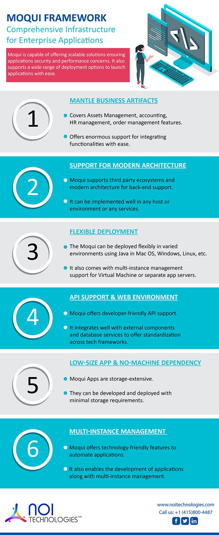 Enterprise Applications