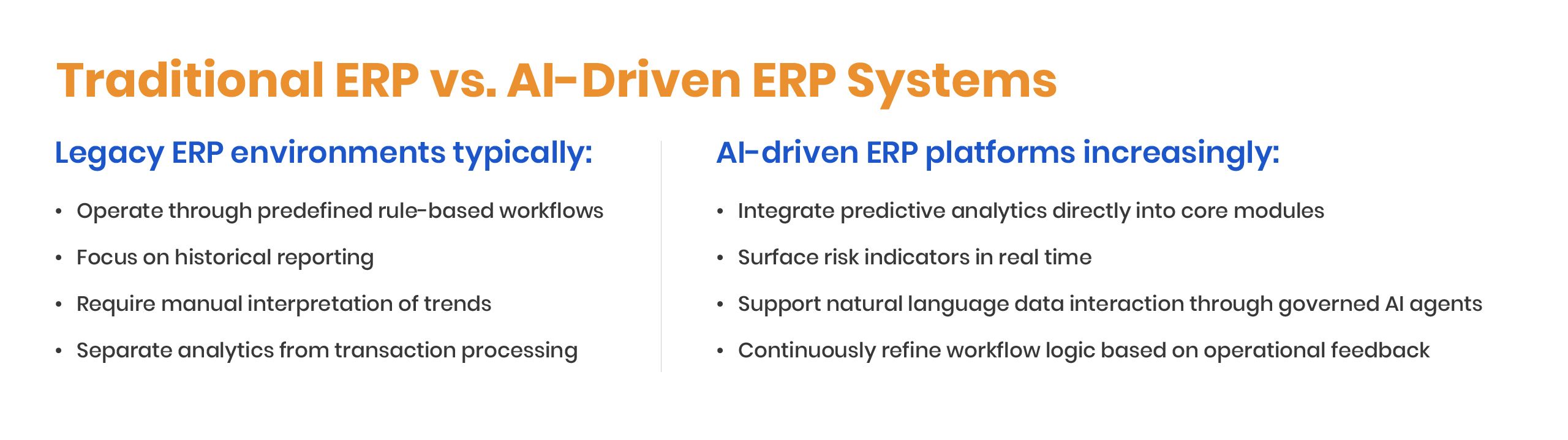 Digital ERP interface concept representing AI-driven custom ERP architecture for modern enterprises.