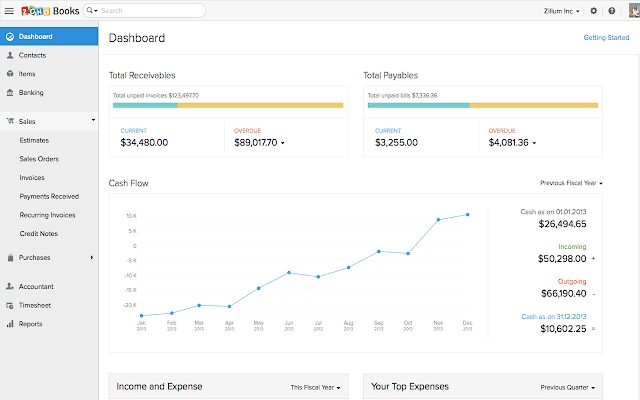 Zoho.com - Popular ERP Software