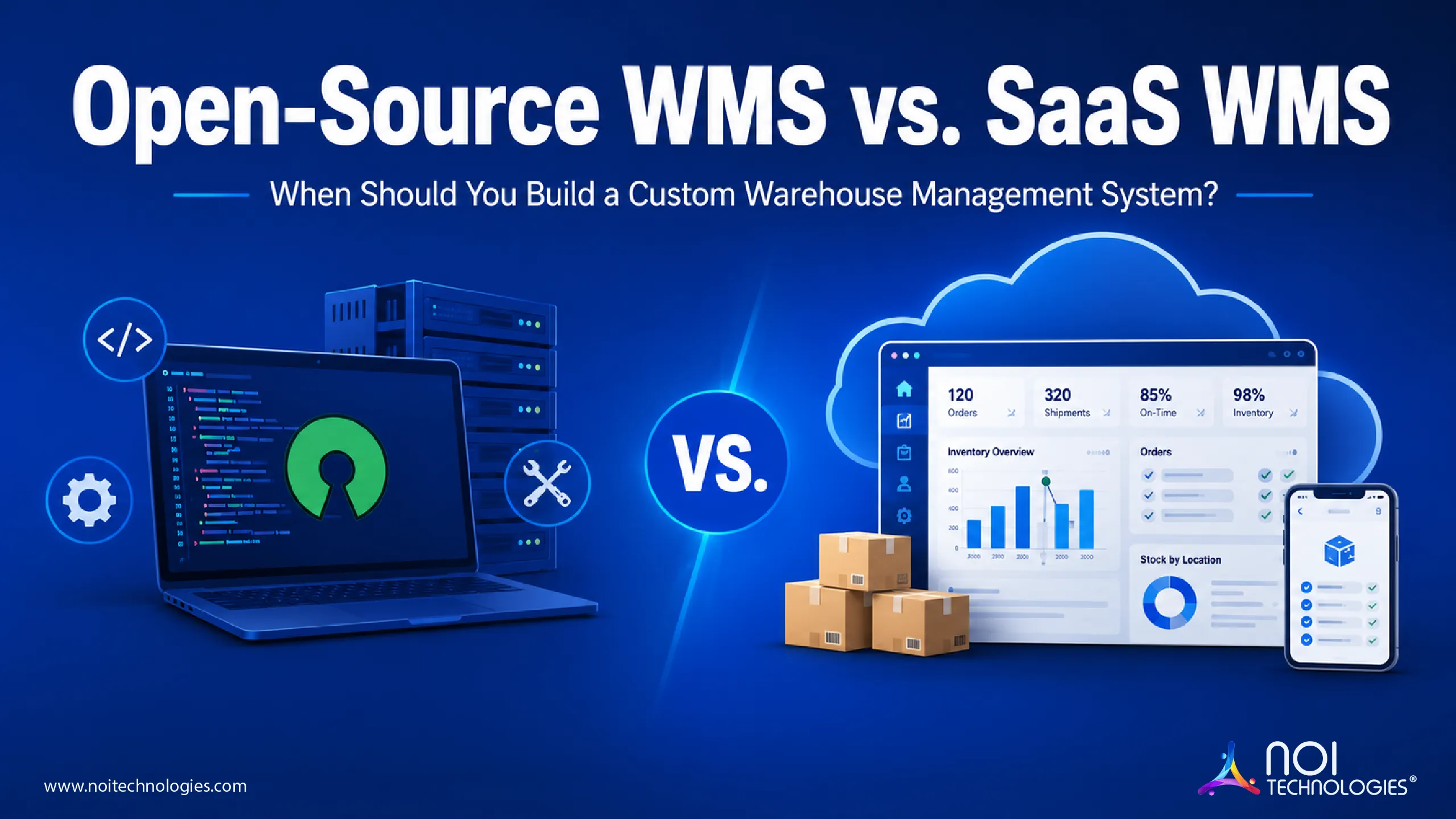 Open-Source WMS vs. SaaS WMS: When Should You Build a Custom Warehouse Management System?