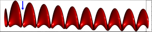 Non-cofluent case