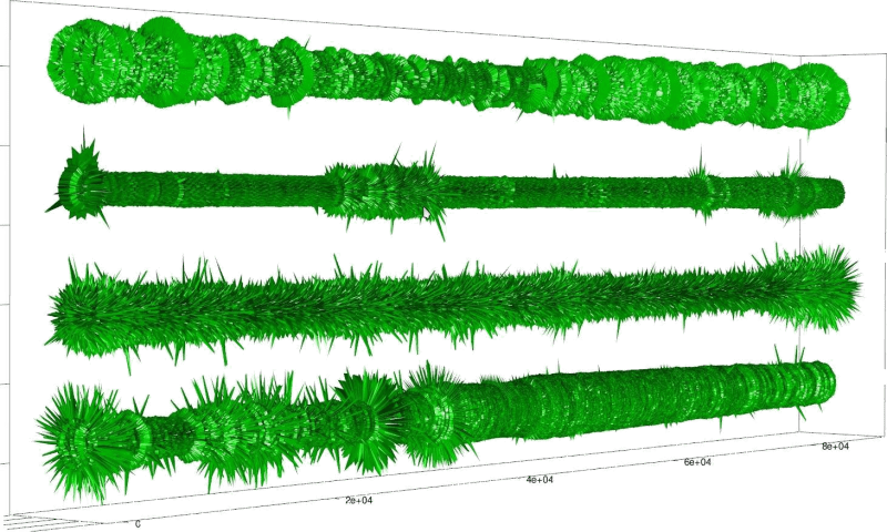 Variabilité du rythme cardiaque dans différents cas pathologiques.