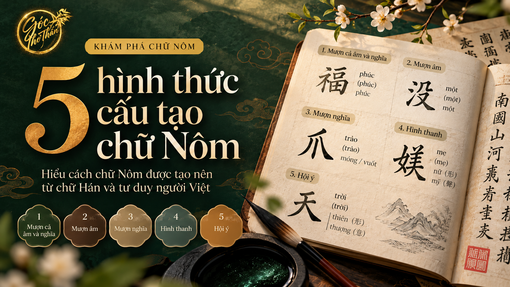Ảnh bìa bài 5 hình thức cấu tạo chữ Nôm: cuốn sách mở với các chữ 福, 没, 爪, 媄, 天 minh hoạ năm cách mượn âm, mượn nghĩa và tạo chữ