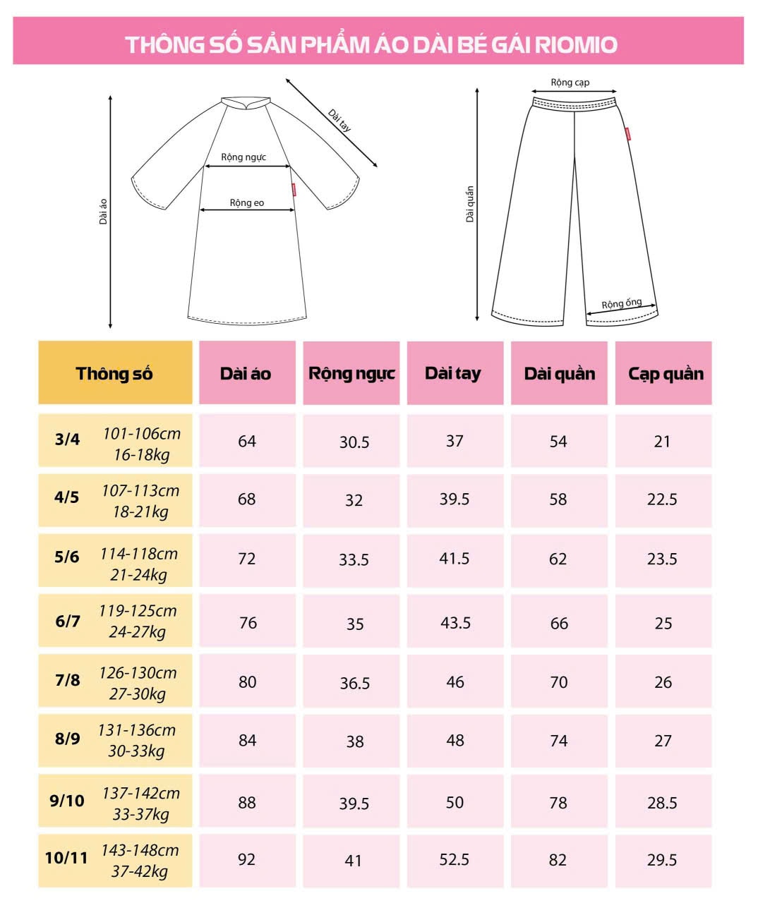 Áo Dài Bé Gái An Nhiên Tơ Hoa Đắp nổi Size 3-11 tuổi