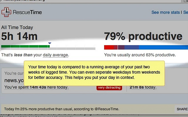 rescuetime extension