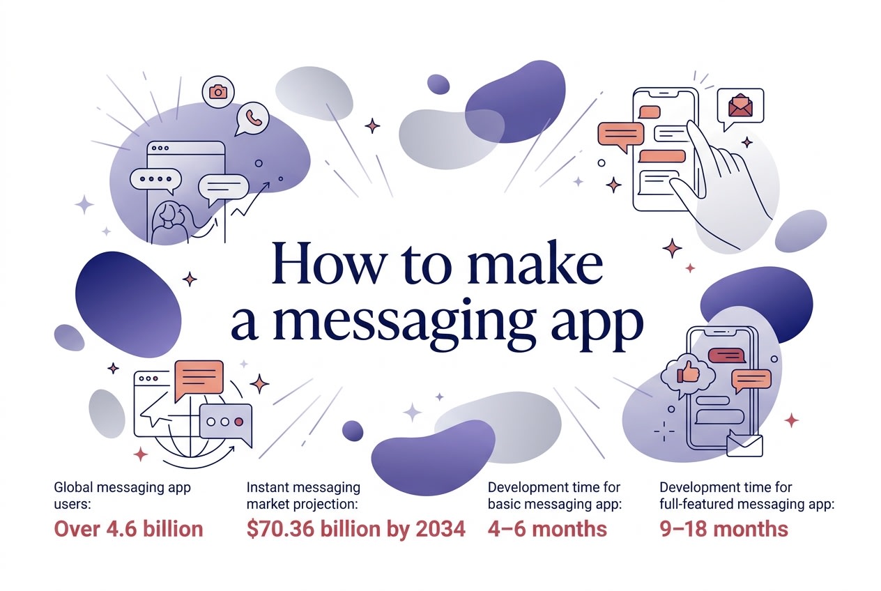 How to Make a Messaging App: A Step-by-Step Guide