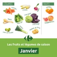 Les délicieux fruits et légumes de janvier