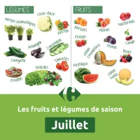 Les savoureux fruits et légumes de juillet