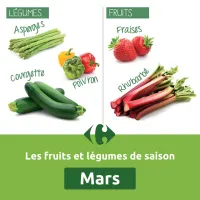 Les délicieux fruits et légumes de mars