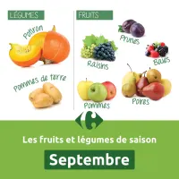 Les succulents fruits et légumes de septembre