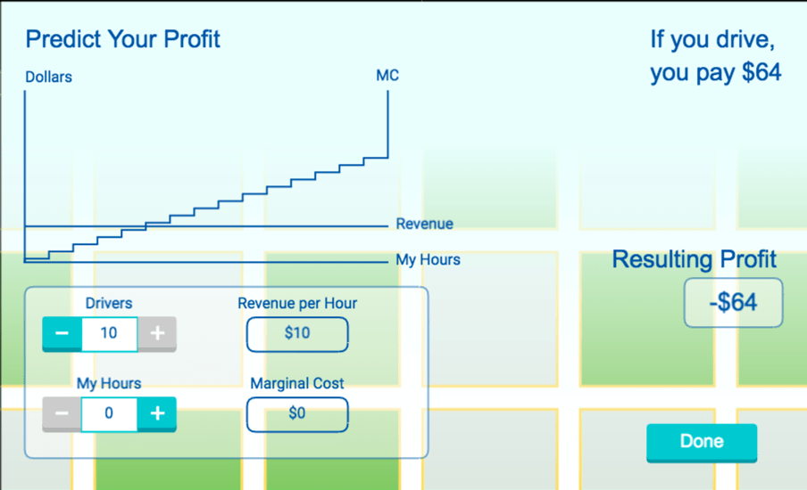 MindTap from Cengage – MobLab - Support