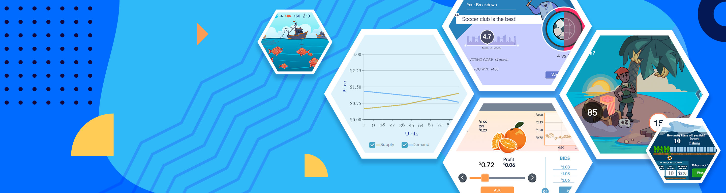 Teaching Elasticity in Economics with MobLab Simulations