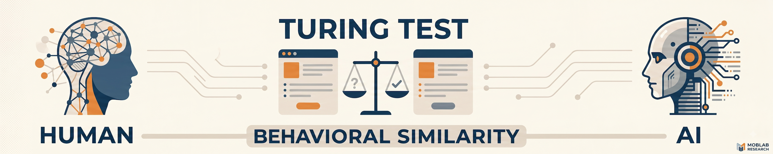 Fig. 2. The Turing test