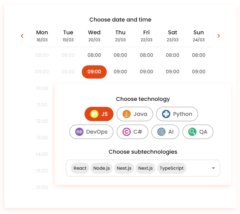 Visualization of the schedule and technology selection on the MockIT platform.