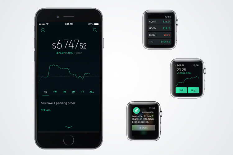 Robinhood Free Stock Trading App