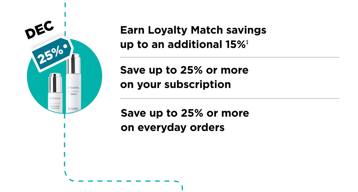 Earn Loyalty Match savings up to an additional 15%' Save up to 25% or more on your subscription Save up to 25% or more on everyday orders 