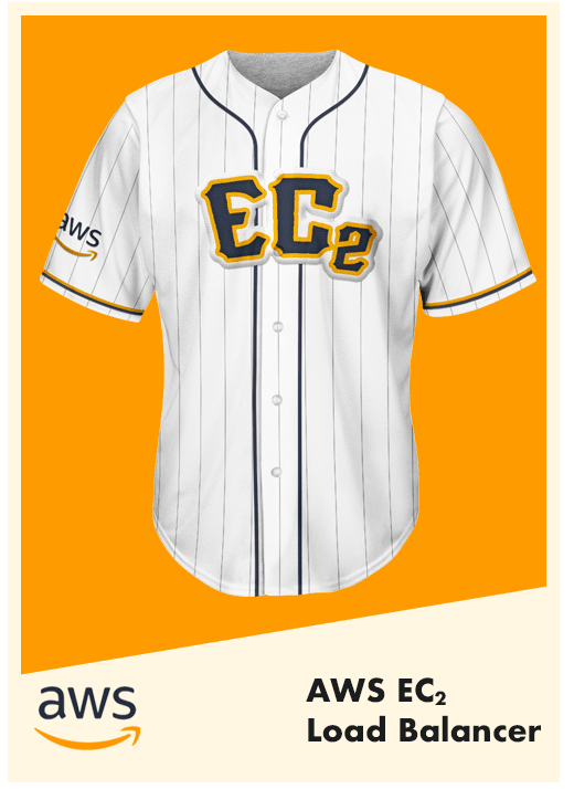 LL-EC2