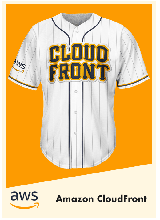 LL-Cloudfront