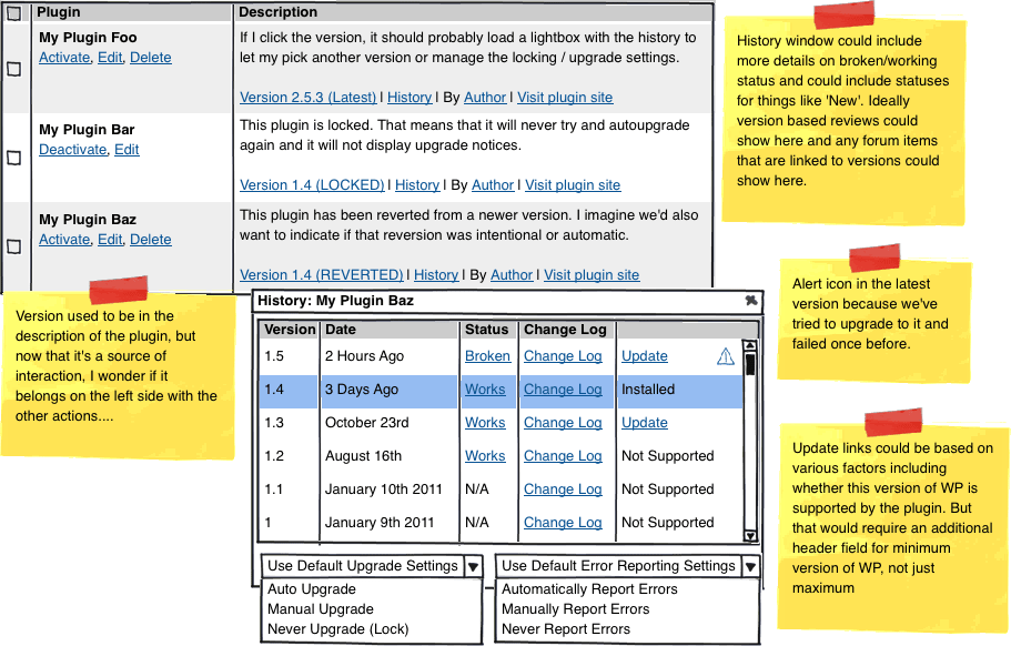 Worry Free WordPress Upgrades Wireframe