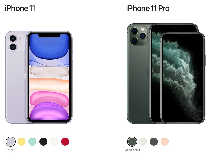 iPhone 11 mi, iPhone 11 Pro mu?