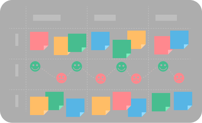 Image-Customer-Journey-Mapping