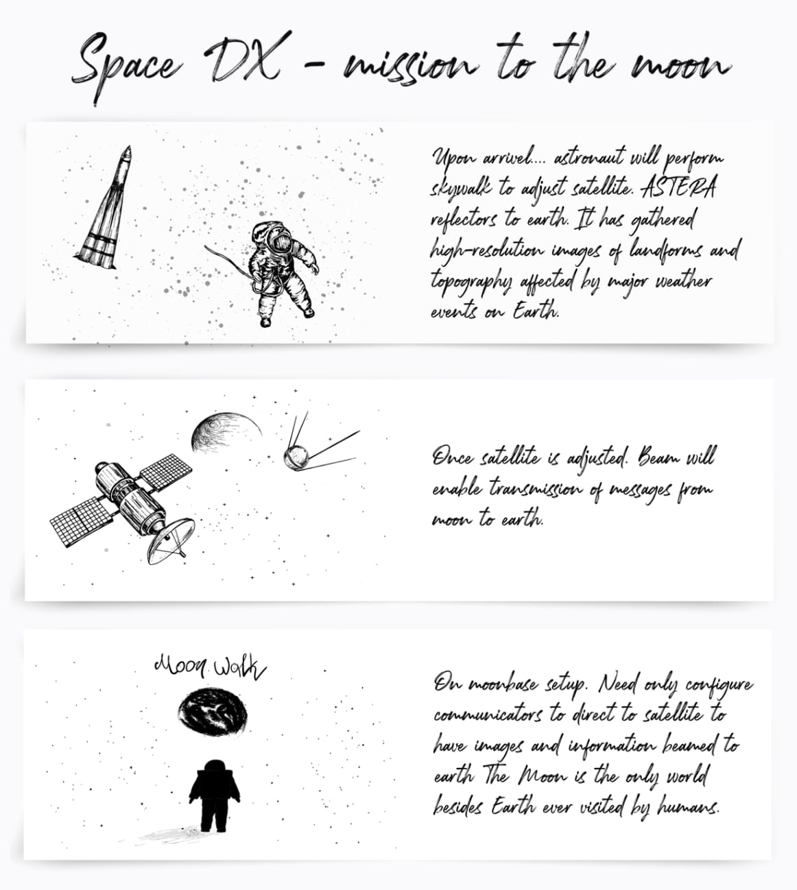 Screenshot 2021-04-07 at 4.12.51 PM Use side notes to explain each step of the interaction.