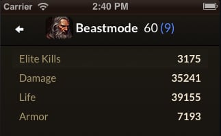 D3 List D3 List