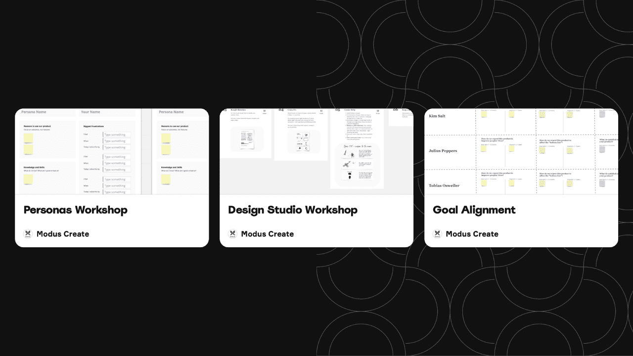 Modus Create Miro Templates Modus Create Miro Templates