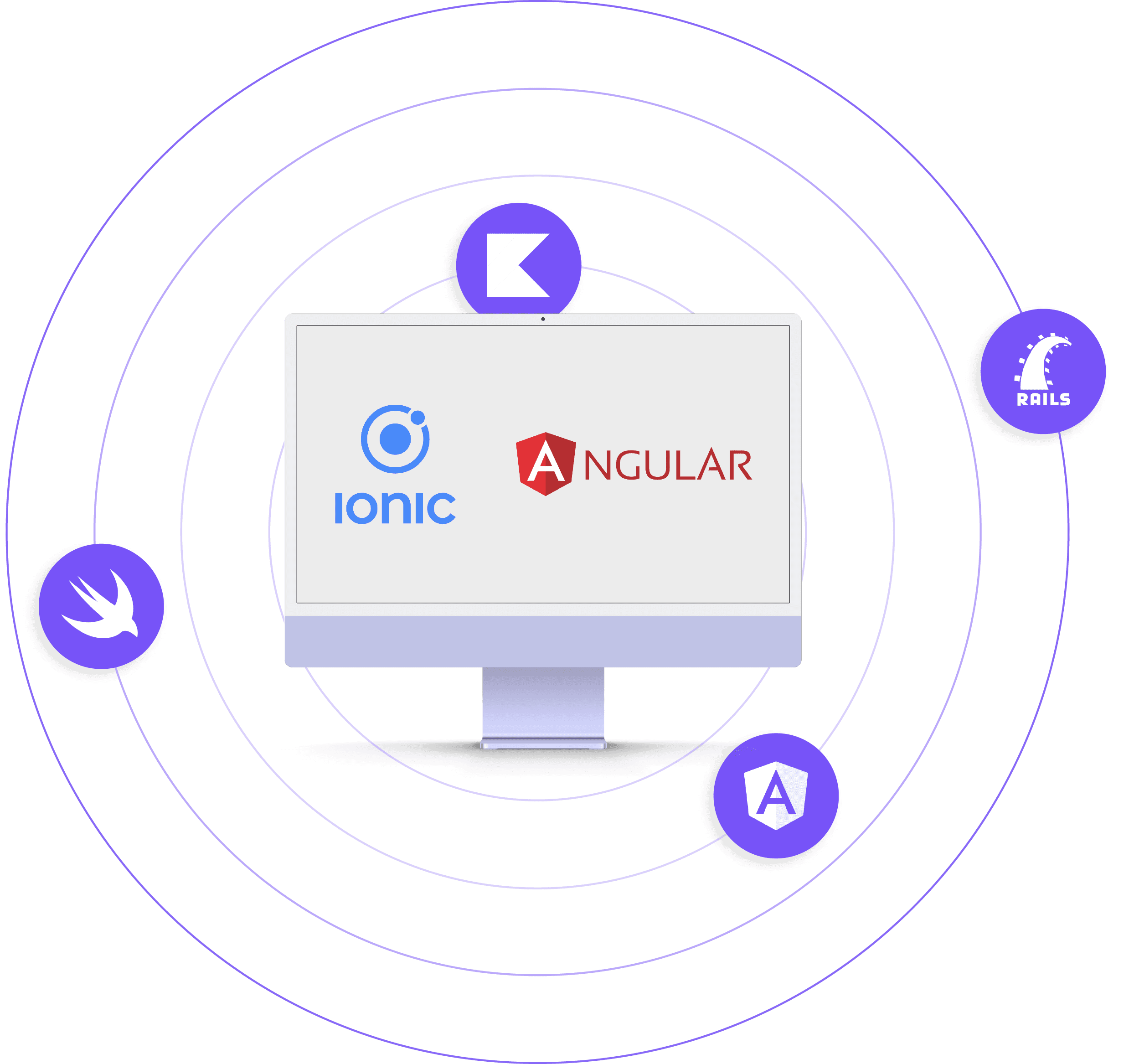 Ionic Angular Tech Stack Consolidating four tech stacks into one