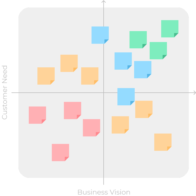 Image-Goal-Alignment Image-Goal-Alignment