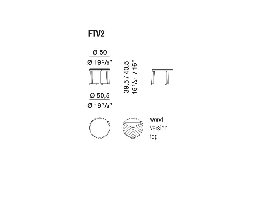 Fonte dimensions