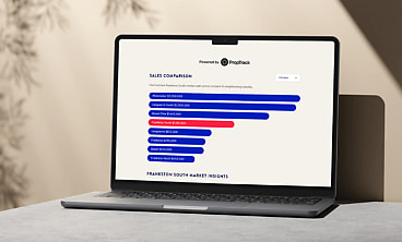 SMART, SIMPLE, LOCAL: See Every Suburb in a New Light with Barry Plant