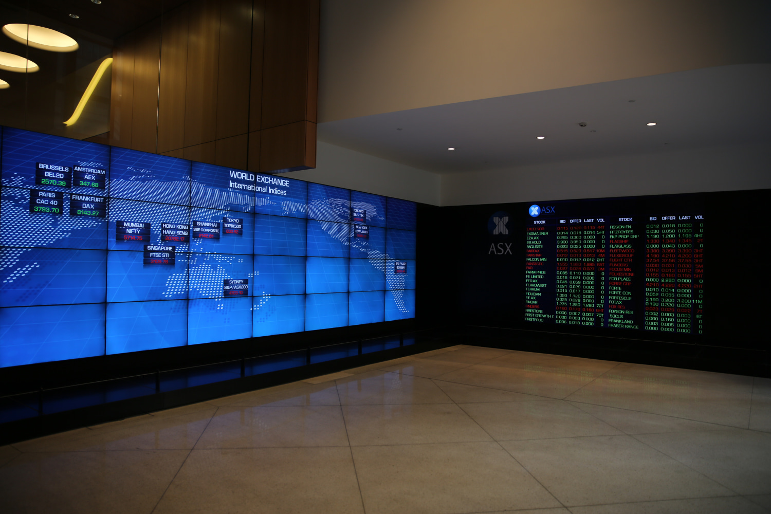 AMP warns of a volatile 2025 despite ASX 200 growth prediction